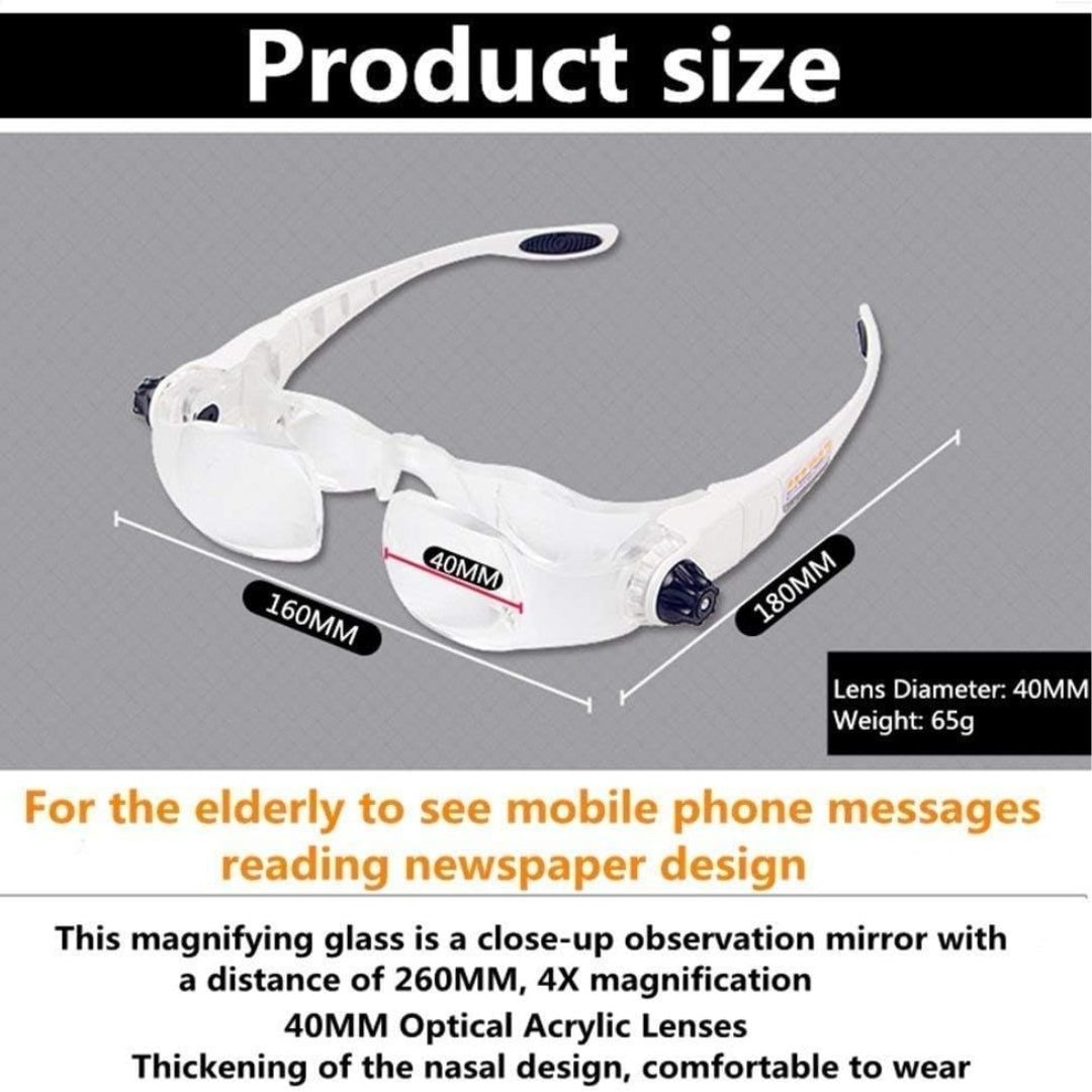 Magnifying Glasses For Dentists