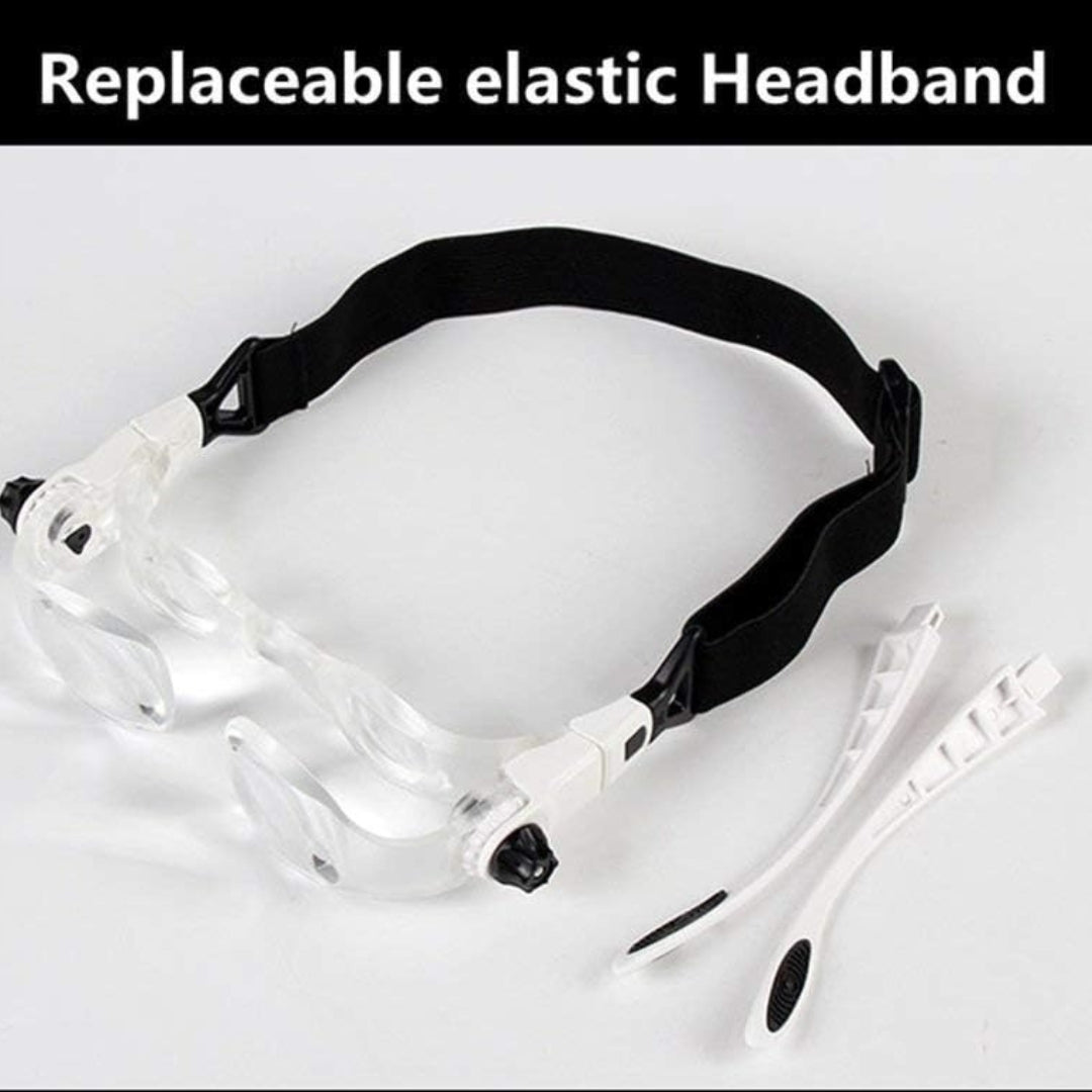 Magnifying Glasses For Dentists